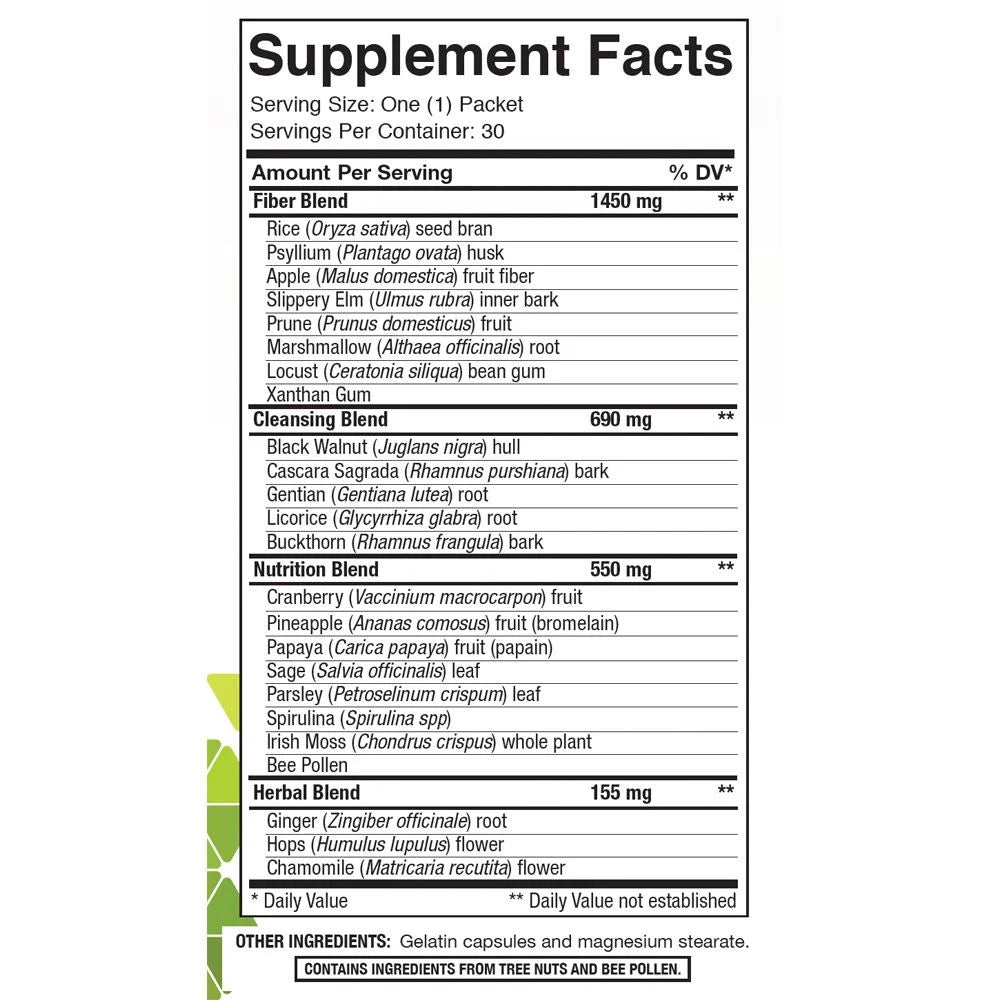 Fibre System Plus - Transfer Factor Store