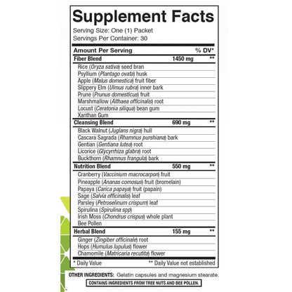 Fibre System Plus - Transfer Factor Store